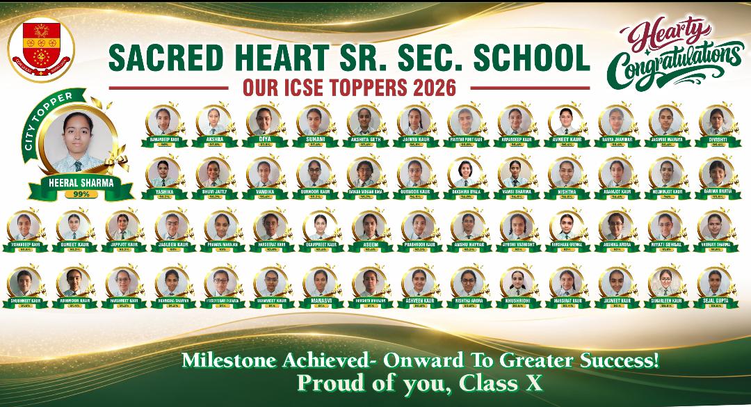 Class X Toppers